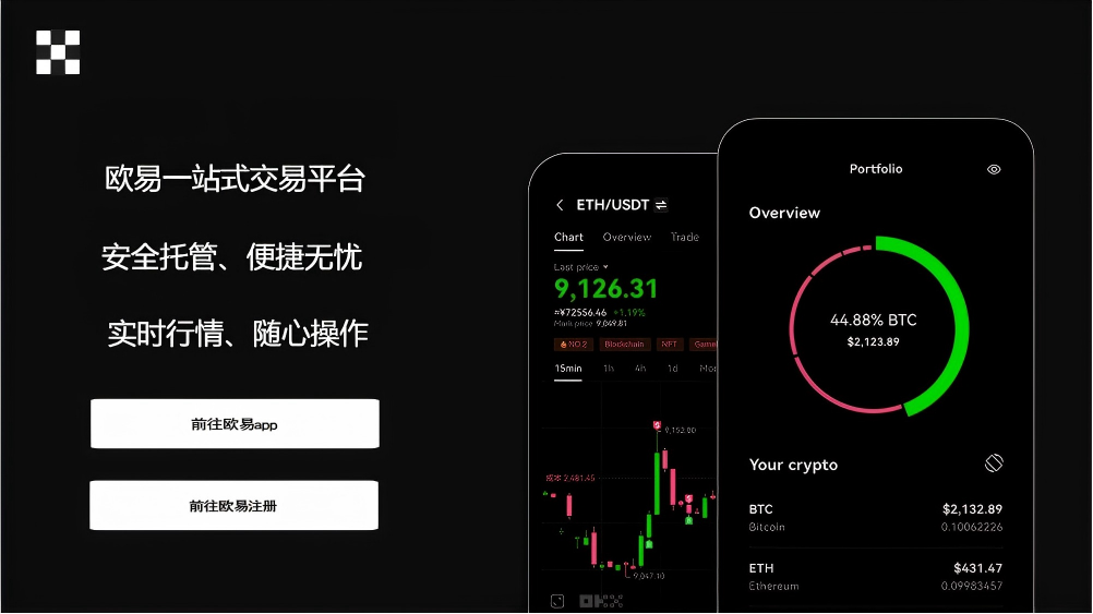 欧交易所APP官网下载安全苹果版